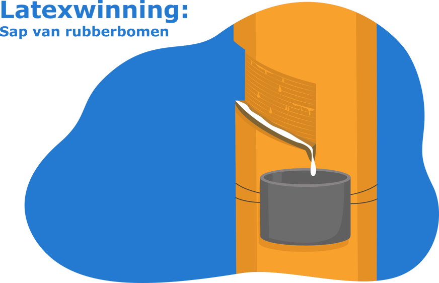 latex winning voor matras